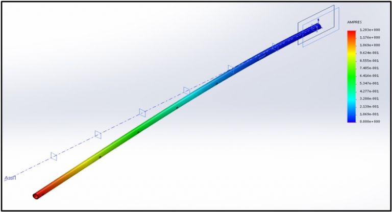 Total Temperature Rakes - Sint Technology